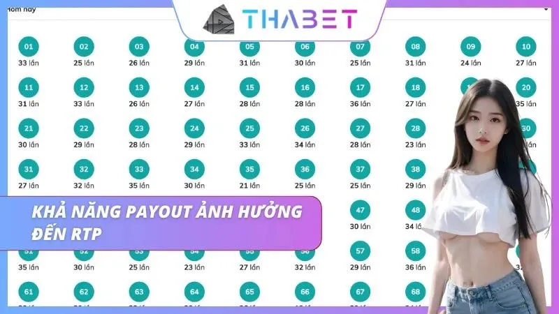 Màn hình hiển thị số tiền thưởng hoàn trả cho người dùng