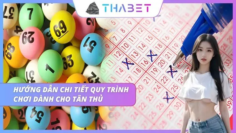 Tay game tìm xem kết quả quay thưởng
