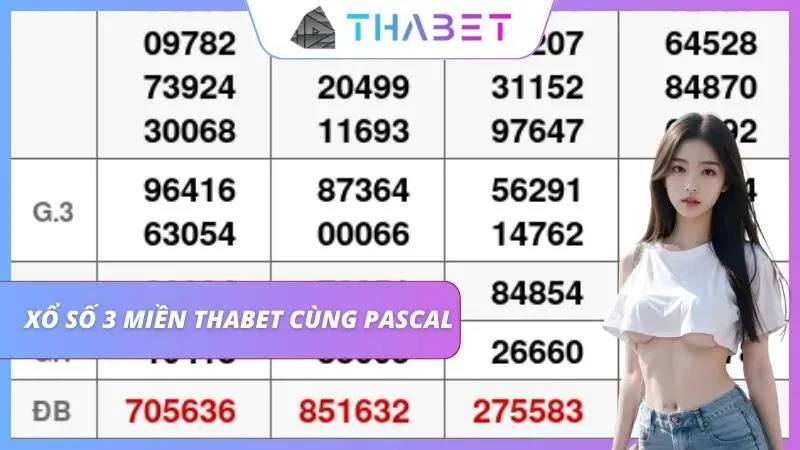 Tay cược chọn con số muốn đặt để tham gia